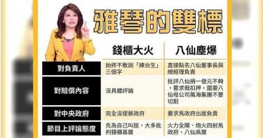 錢櫃大火報導雙標 蔡正元諷張雅琴「錢跪主播」