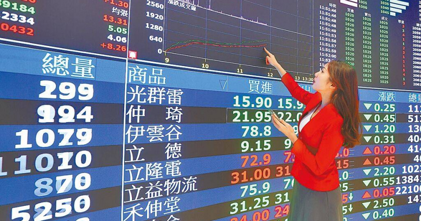 台股22日由黑翻紅。（圖／報系資料照）