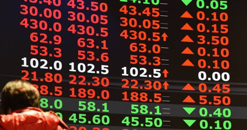 台股今日早盤震盪劇烈。（圖／報系資料照）