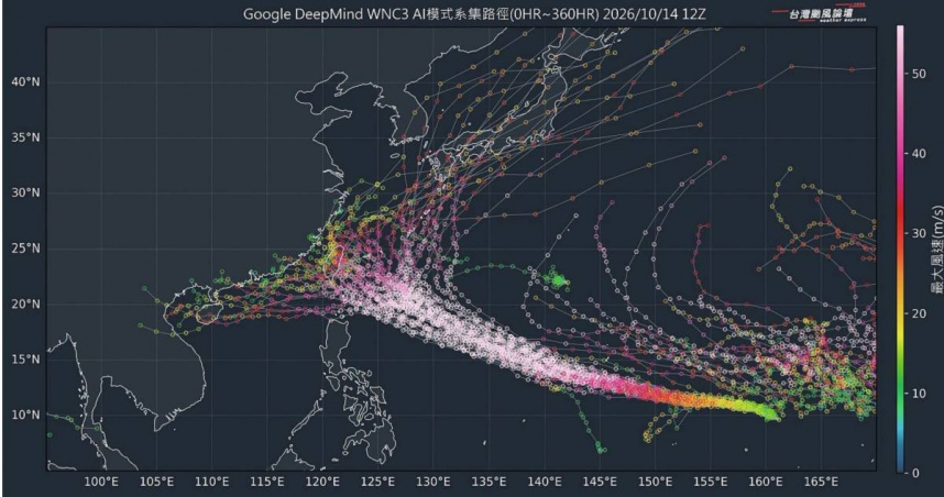 氣象粉專指出，根據Google WN3C AI模式系集，「相較前幾次預報，大幅西修許多，靠近台灣的機率上升！」（圖／翻攝自Facebook／台灣颱風論壇｜天氣特急）
