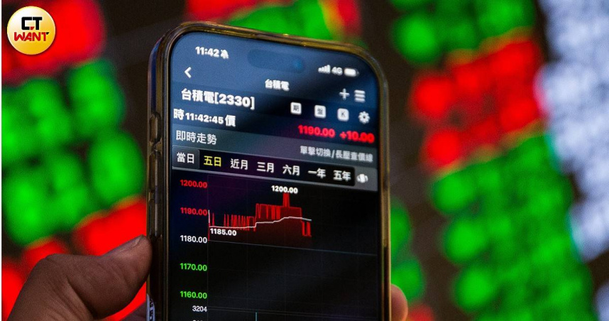 台股22日成交金額達1兆1,884.32億元；台積電本日最高來到2260元。（示意圖／CTWANT資料照）