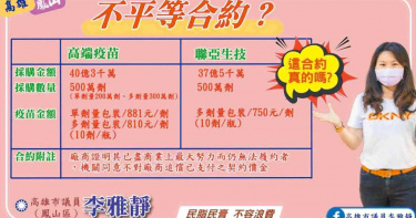 不平等合約?高端疫苗每劑881元 高於莫德納、比AZ貴8倍