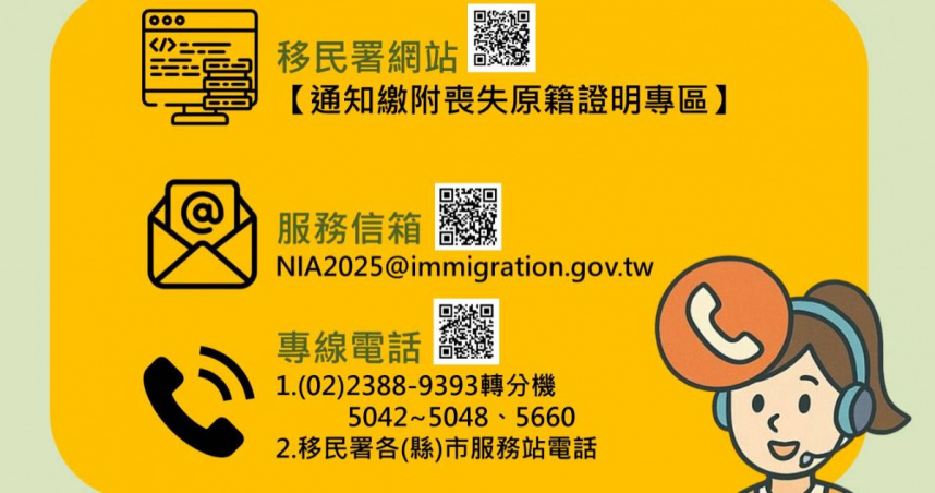 移民署護育如有民眾尚未完成原籍喪失證明或有困難者，均應盡速反映。(圖／移民署提供)