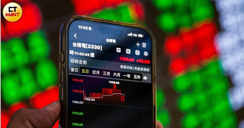 台股28日開紅盤，目前最高來到27,757.16點。（圖／CTWANT資料照）