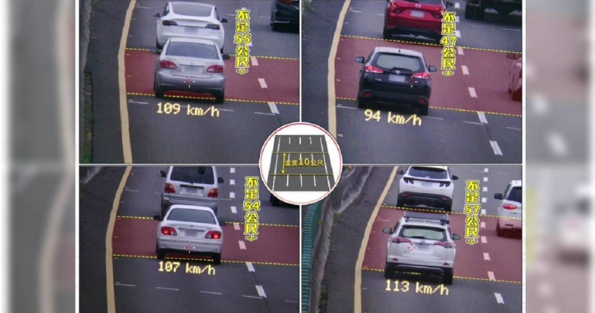 國道公路警察局官方臉書分享未保持車距開罰的案例。（圖／翻攝自臉書／國道公路警察局）