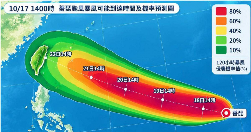 強颱薔琵逼近中，依照最新預測路徑顯示，預估23日至24日全台各地將受其影響。（圖／翻攝「林老師氣象站」）