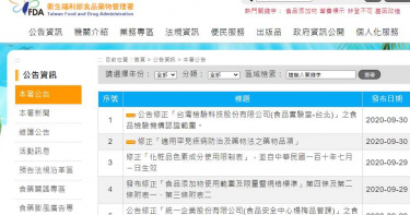 食藥署公布杏輝藥品等3藥廠 「嚴重違反GMP」