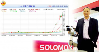 所羅門成為本次台股機器人題材中的領頭羊,股價一度漲逾2倍,躍身成為百元俱樂部一員。(圖/報系資料、翻攝自台灣股市資訊網)