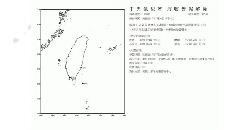 中央氣象署官網顯示海嘯警報解除訊息，蘭嶼觀測波高達12公分。 （圖／中央氣象署提供）