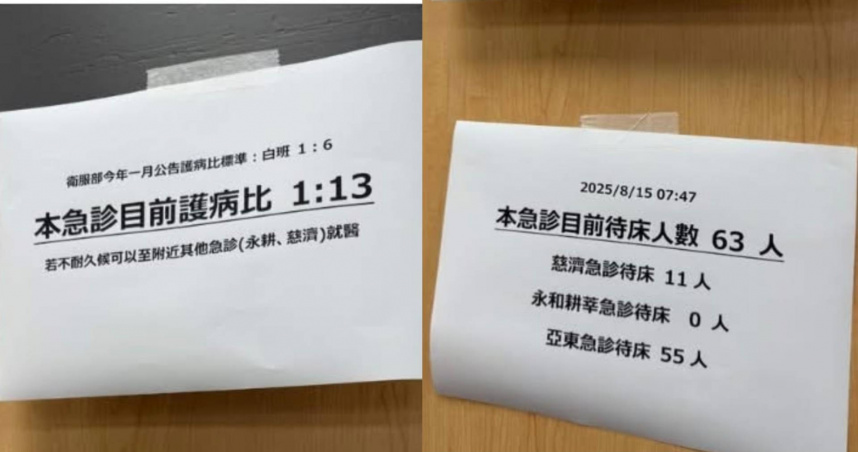 雙和醫院急診室一紙公告成為網路焦點。（圖／翻攝自FB 急診醫師碎碎唸）