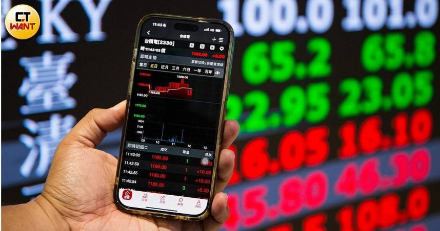 台股、ETF、美股 圖說：台股17日收在27302.37點。（示意圖／黃威彬攝）