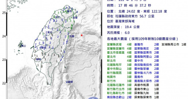 台北市萬華區部分地區在地震發生後傳出有停水的情況，民眾表示，「地震完家裡停水的正是煮飯時間！整個傻眼。」（圖／氣象局提供）