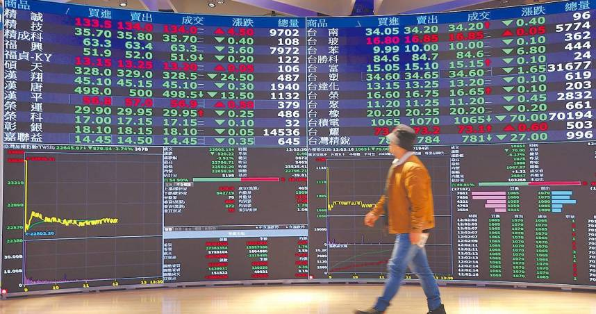 圖說：台股今日終場下跌139.36點，以22576.07點作收。（圖／報系資料照）  台積電（2330）宣布對美加碼投資1000億美元，台股今（7）日走勢依舊不振，上午以下跌19.2點開出，指數開低走低，盤中一度翻紅，最高達22747.11點，不過隨即下跌，最低來到22542.08點，加權指數終場下跌139.36點，以22576.07點作收，跌幅0.61％，單周下跌477點，周線連二黑，累計近兩周跌點高達1154點。