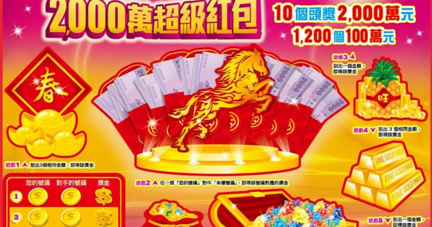 新竹縣湖口鄉「金彩商行」刮出「2000萬超級紅包」第二個頭獎，吸引民眾關注。（圖／翻攝自台彩官網）