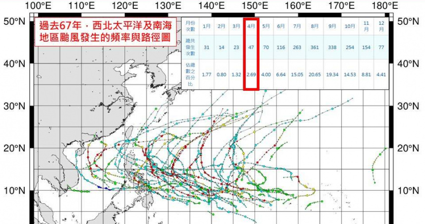 。（圖／翻攝自臉書「林老師氣象站」）