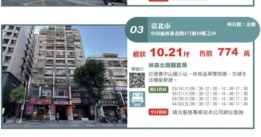 台灣金聯資產管理公司推出「平價住宅」銷售活動，售價1,000萬元以下者占43%，圖為台北林森北路套房774萬元。（圖／台灣金聯提供）