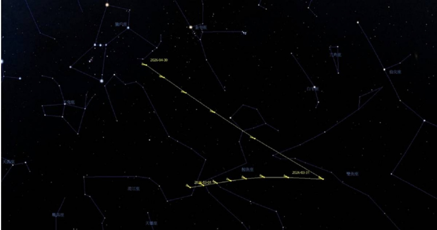 台北市立天文館分享C/2026 A1（MAPS）彗星3、4月位置的示意圖。（圖／翻攝自台北市立天文館網站）