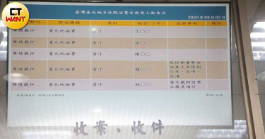 立委集體收賄案外案 立委趙正宇百萬交保、主任林家麒裁押