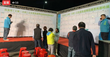 得票穩定領先 何志偉自行宣布當選
