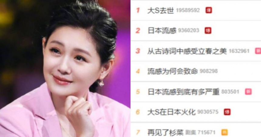 大S猝逝震驚大陸網友，相關訊息立即衝上微博熱搜。（圖／翻攝自微博）