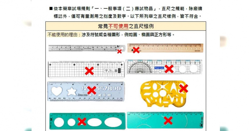 115學年度高中英聽、學測與分科測驗考試簡章已公布，今年度簡章新增列附錄「常見不可使用之直尺樣例」。（圖／翻攝自115學年度簡章）