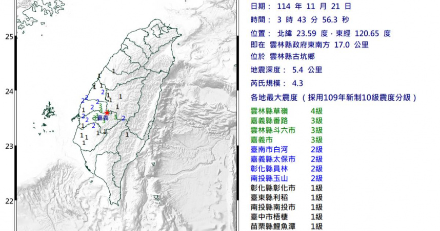 （圖／氣象署）