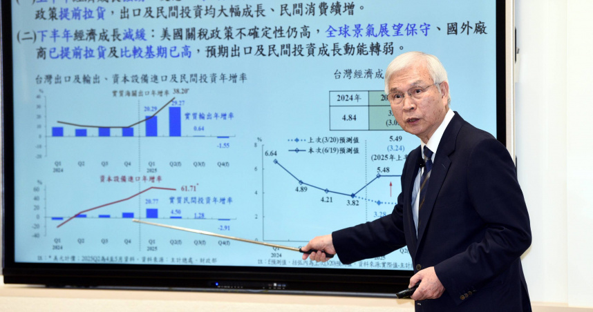 央行總裁楊金龍表示,美國關稅政策不確定性仍高。(圖/報系資料照)