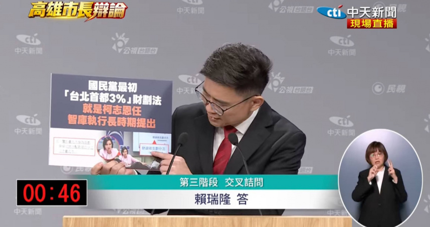 賴瑞隆質疑，如果柯志恩的心只有黨意，如果跟國民黨立委傅崐萁、翁曉玲站在一起，連對抗他們的勇氣都沒有，那高雄人怎麼敢把票投給你。（圖／截自中天新聞直播）