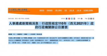 行政院核定明年放假116天! 3天以上連假多達8個