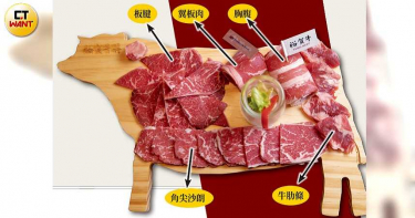 【牛肉祖師爺4】胡同燒肉等名店背後推手 七條龍倒帳風暴心驚膽跳