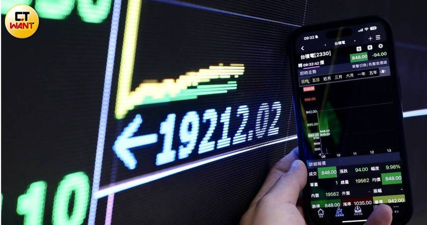 近日國際股市受美國對等關稅措施影響，大幅震盪走跌。（示意圖／黃耀徵攝）