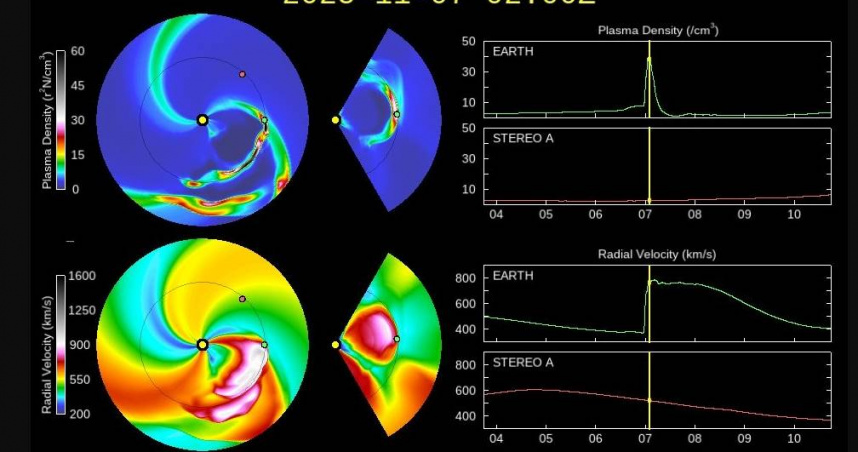 中央氣象署今（6）日下午14時發布太空天氣警示訊息，7日上午5時起將發生地球磁暴時間持續33的小時。（圖／中央氣象署）