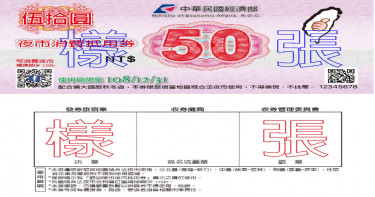夜市200元抵用券今起發放 5項使用限制報你知