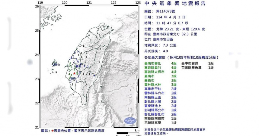 台南市官田區中午11時47分發生芮氏規模4.9地震。（圖／中央氣象署）