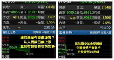 「股市會被有錢人棄守」 李全順:歐洲疫情嚴重,封城鎖國後果......