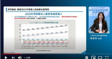 長照2.0不夠!最新調查:9成青壯族擔心老年生活
