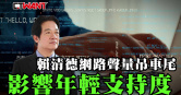 圖說-賴清德網路聲量吊車尾　影響年輕支持度