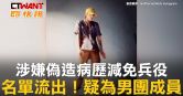 圖說-涉嫌偽造病歷減免兵役　名單流出！疑為男團成員