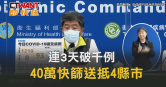 圖說-連3天破千例 40萬快篩送抵4縣市